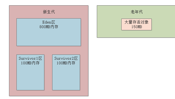 image-20191216172256106