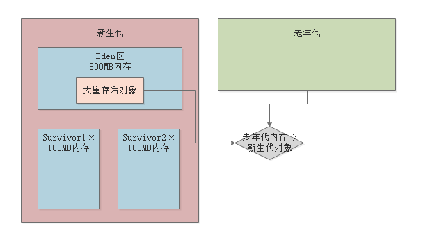 image-20191216173021448